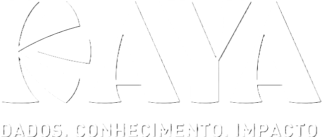 Kaya slogan Dados, Conhecimento, Impacto